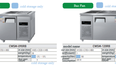 CWSM-090RB / CWSM-020RB